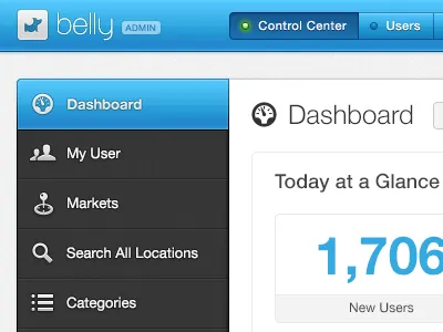 Belly Admin Concepting admin bar black blue clean control panel dashboard detail detailed gradient header icons neue pictos simple white