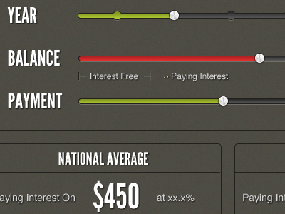 Interest Rate Calculator calculator payment rate slider