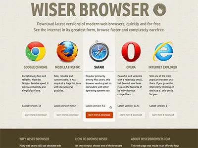 Wiser Browser browsers roundup