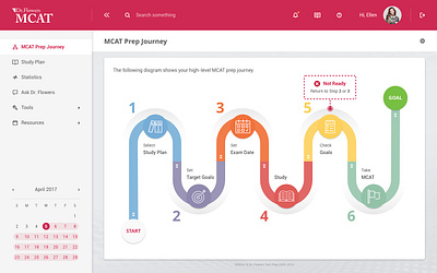 MCAT DrFlowers admin dashboard educational learning uiux web website