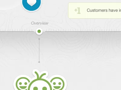 Making Fings groupon