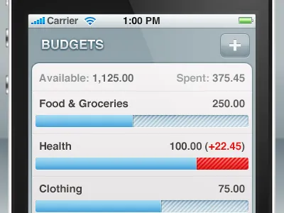 Personal Expenses iPhone App Concept app interface design iphone