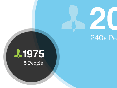 People Infographic blue circle data viz icon infographic stat