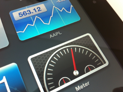 Dashboard Widgets appl dashboard meter stocks widgets