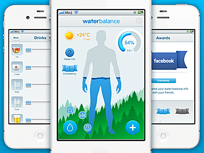 Waterbalance blue iphone water
