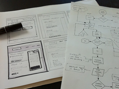 Sketching Interfaces design sketching ui ux website