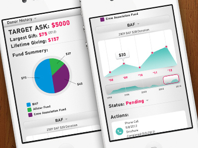 Et Summary directory ios iphone ui ux