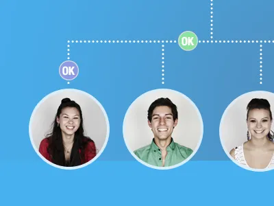 Plus One - Start with a Friend. End with an Adventure. illustration information photography typography vertical site