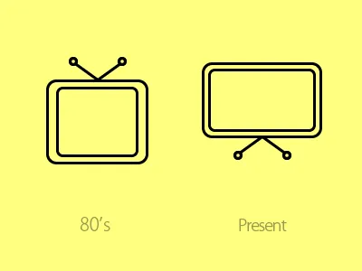 Tv evolution 80s antenna crt evolution lcd led present tv