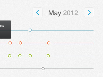 Toggle Dates