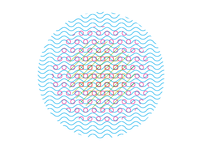 Atom Pattern atom patterns