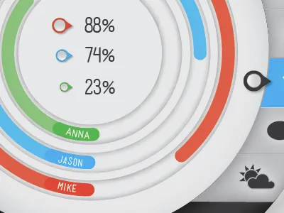 UI Concept Design circle design icon interaction interface tag ui