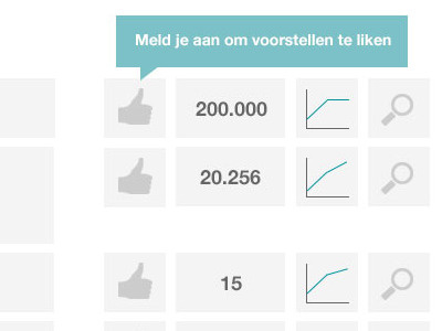 Proposals design ui voting website