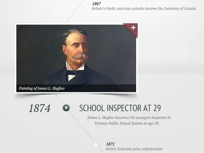 Educational history project timeline education moustache reform timeline toronto
