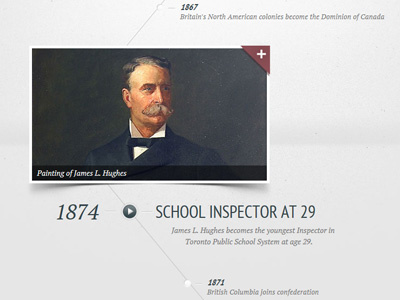 Educational history project timeline education moustache reform timeline toronto