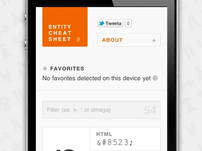 Mobile view characters mobile responsive typography unicode