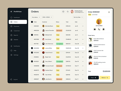 E-Commerce Admin Dashboard app design best web design dashboard dashboard ui e commerce ecommerce dashboard modern ui ui ui design ui ux ui ux design ux web app web application design web design web interface design web ui web ui design webdesign