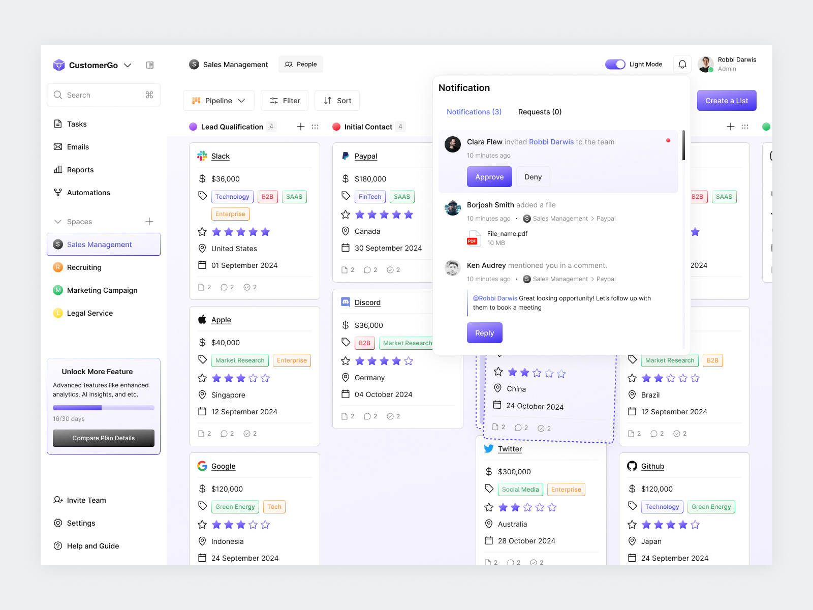 Example of Crm Web App Or Dashboard Design
