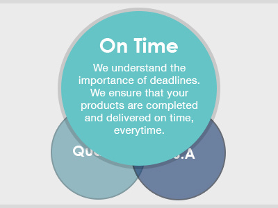 Venn Diagram Style Element