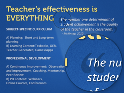 Powerpoint blue grain powerpoint quote teacher yellow zoom