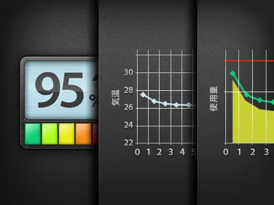 Android Widget UI android app google play layer market temperature ui usage user interface widget