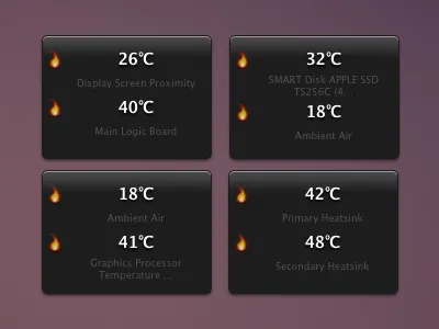 Temp Monitor Widget mod mod os x theme ui widget
