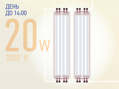 for Post-It Awards Competiton illustrator infographic