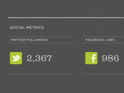 Social Metrics dark green grid pattern solo