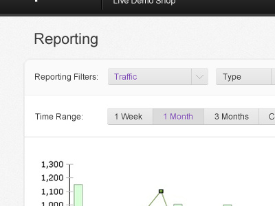 Filter Buttons and Selects buttons dropdowns interface reporting selects ui