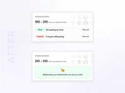 Dashboard card update card clean dashboard design minimal product design saas task ui ux web app