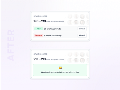 Dashboard card update card clean dashboard design minimal product design saas task ui ux web app