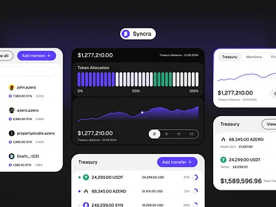 Syncra - DAO platform crypto dao defi design fintech modular properly purple user interface uxui web3