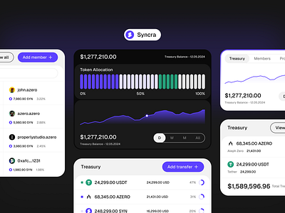 Syncra - DAO platform crypto dao defi design fintech modular properly purple user interface uxui web3