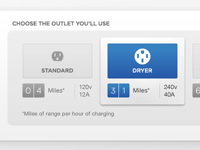 Tesla Go Electric Kiosk button electric icon infographic tesla toggle