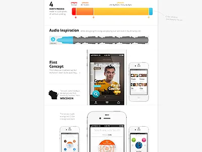 Circle / Behind the Scenes behind circle design process recontruction scenes screen web