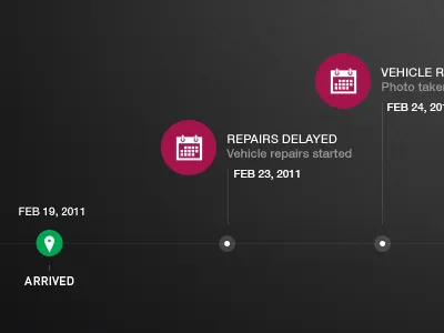 Timeline for Repair Status ui web