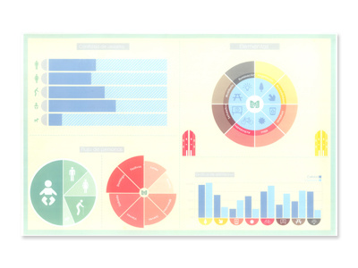 Old Infographic chart icons infographic infography pictograms