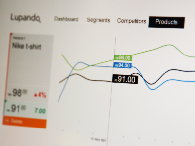 Chart big business data intelligence lupando metro ui ux web