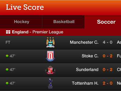 Live Score responsive 712px 712px livescore responsive