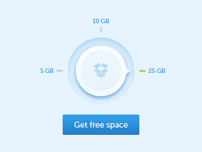 Dropbox free space dial button button dial dropbox ui