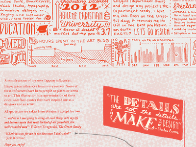 Personal Promo hand lettering illustration personal promo typography