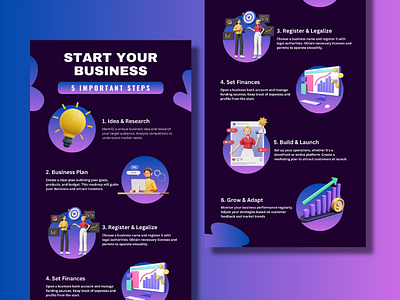 BUSINESS INFOGRAPHIC branding canva design graphic design illustration infographic