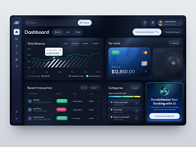 Product Design for Fintech - NeonLedger design fintech graphic design interface product service startup ui uiux ux web website