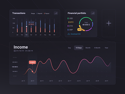 Crypto dashboard | UI components | Dark theme asset portfolio concept crypto crypto dashboard crypto design crypto portfolio dark theme dashboard data figma financial finansial dashboard investing statistics portfolio stats statistics stats trading ui uxui