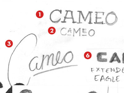 Cameo Roughs brand cameo custom hand hand lettered inking layout lettering logo match kerosene pencils roughs sketch