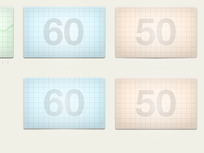 More metrics analytics graphing metrics