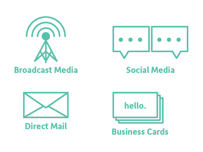 Simple Icon Set broadcast business cards icons mail simple social media