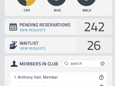 Club Scheduler Pending Waitlist control panel