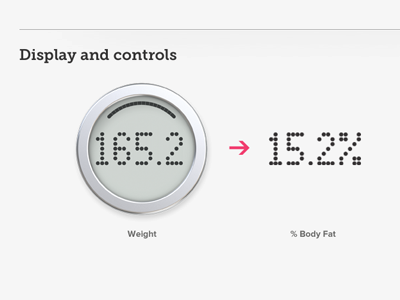 Aria Displays display fitbit led photo product page scale tech weight
