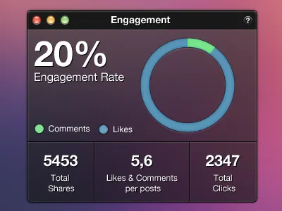 Widget analytics comment dark engagement facebook helvetica like rate ui widget window